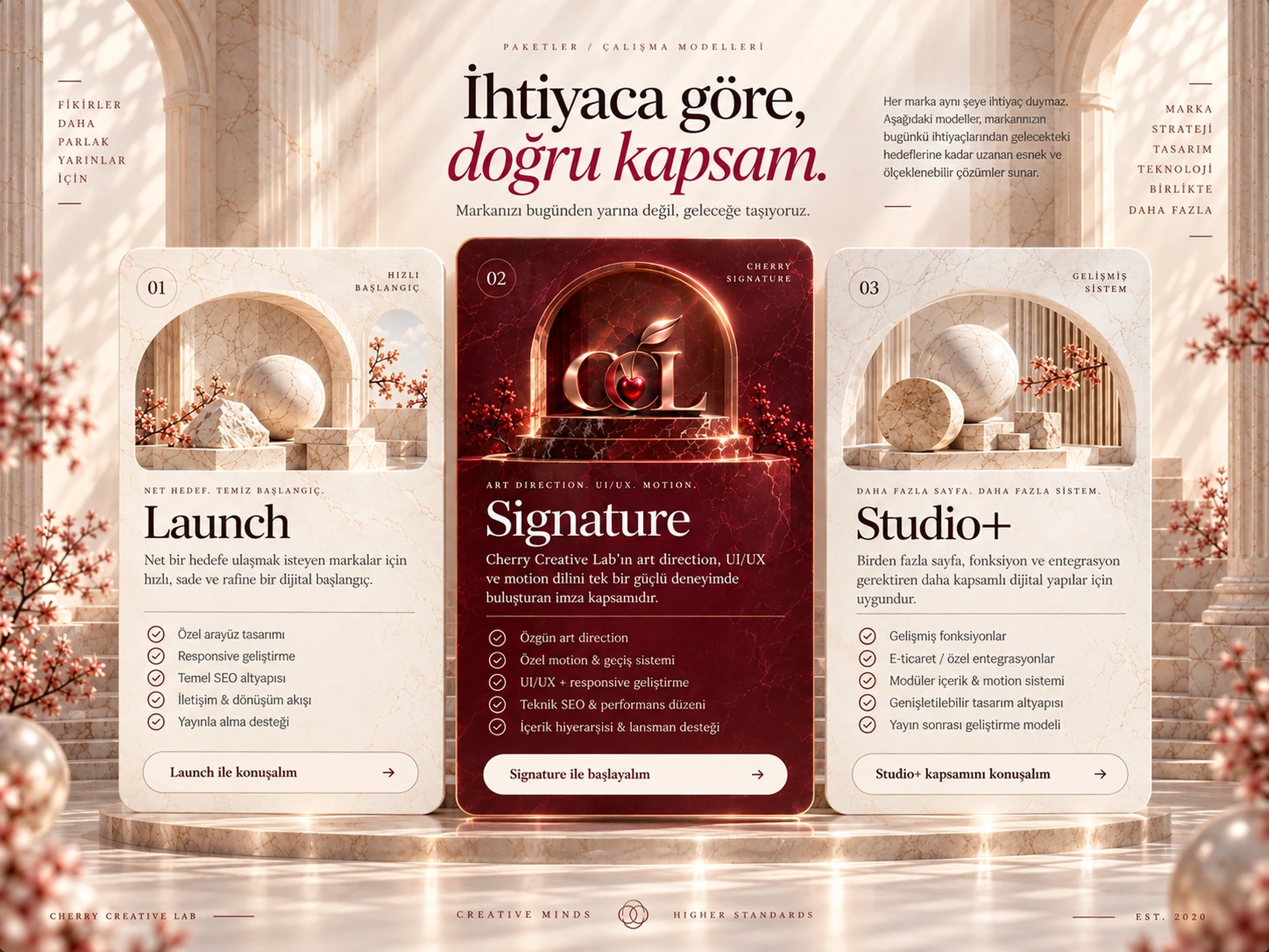 Cherry Creative Lab paketleri: Launch, Signature ve Studio+